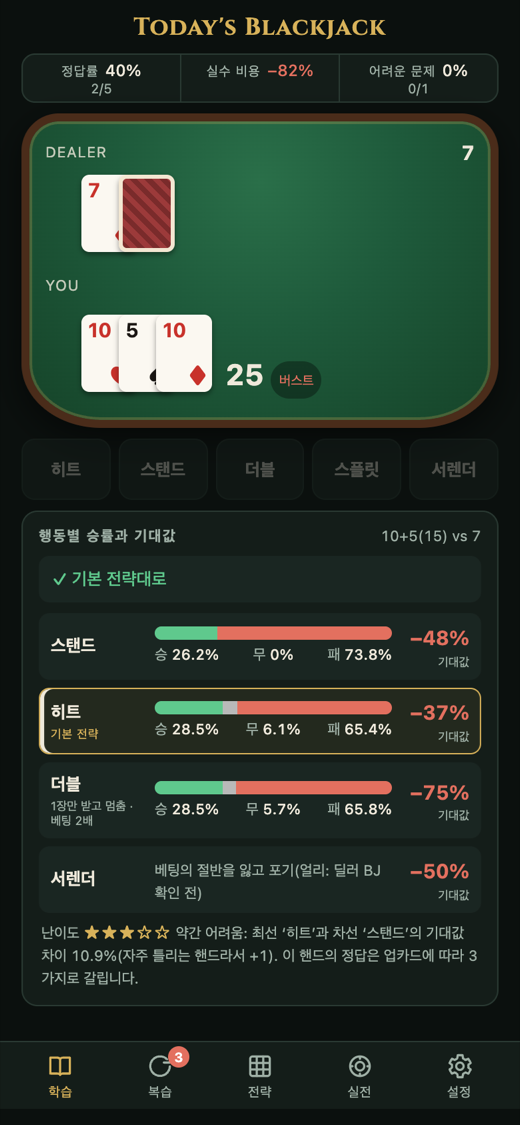학습 탭: 판단 직후에 행동별 승률과 기대값이 표시됨